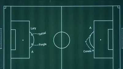Drogheda United's tactical formation gears up for upcoming matches